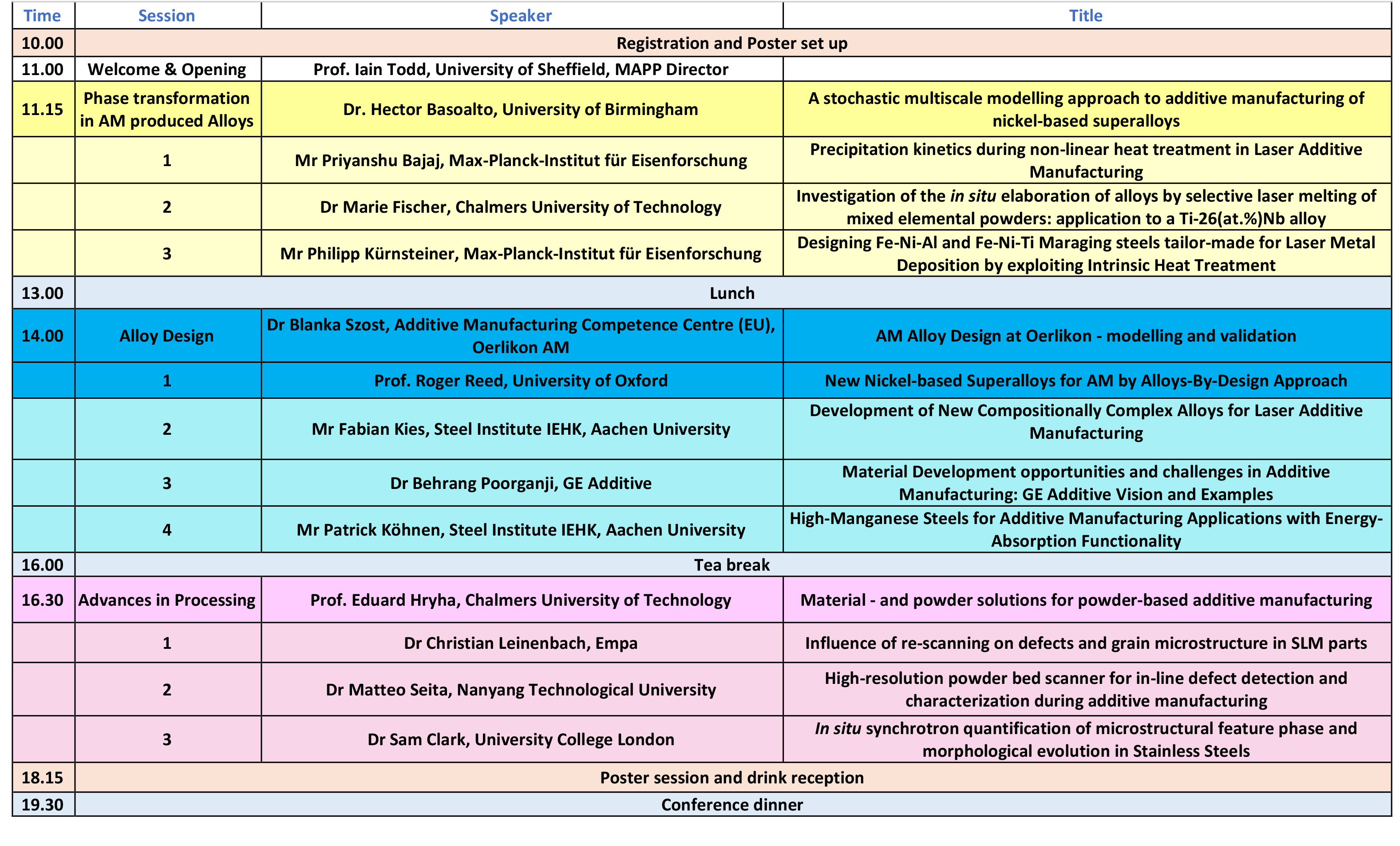 An image showing AAMS Programme Day 1 - An image showing AAMS Programme Day 1