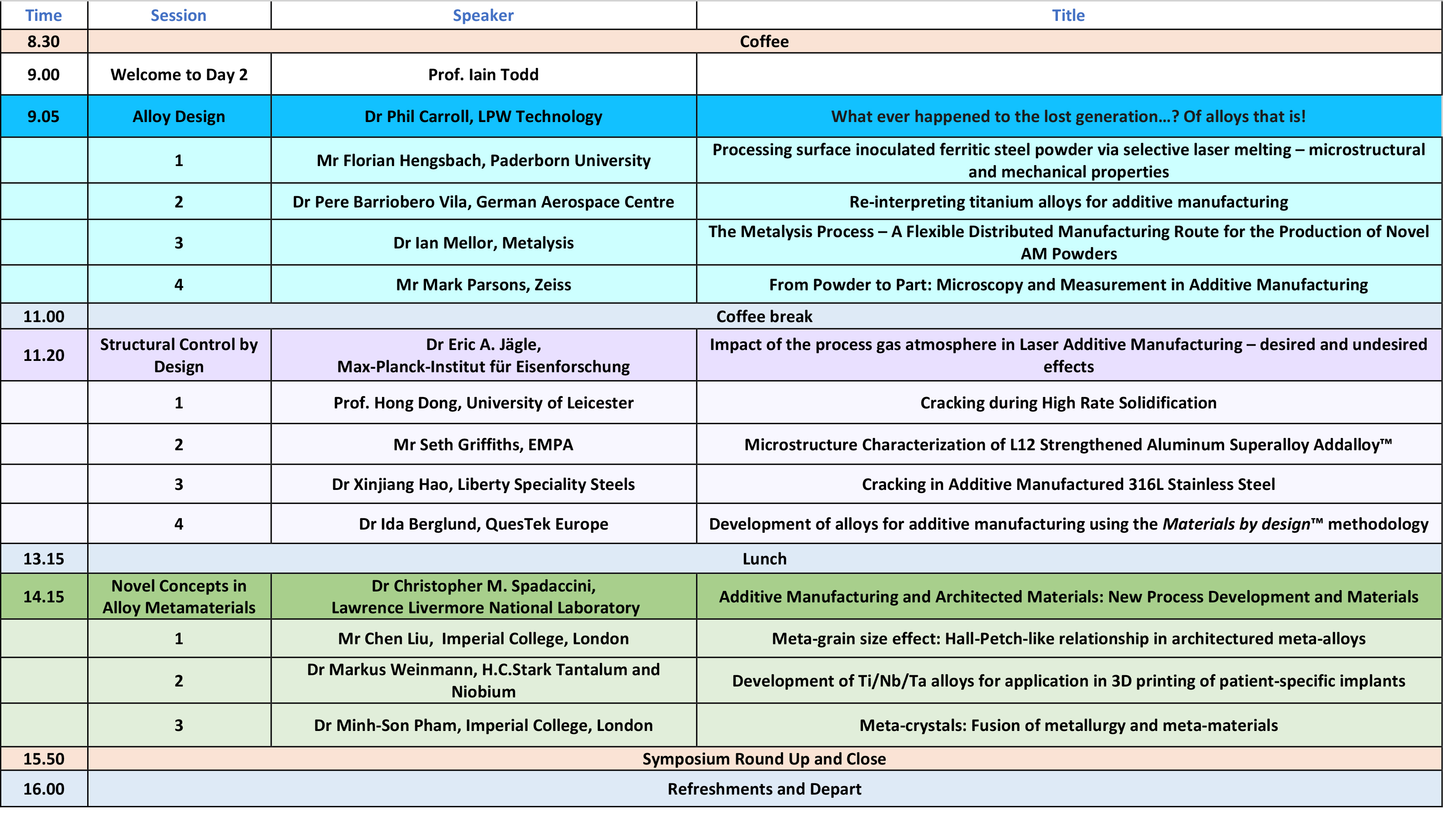 An image showing the AAMS Programme Day 2 - An image showing the AAMS Programme Day 2