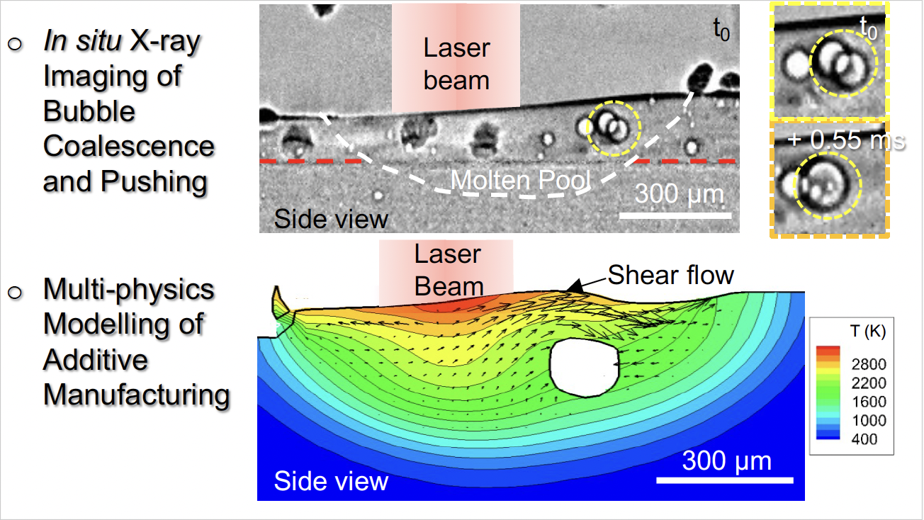 Pore evolution mechanisms during directed energy deposition additive manufacturing