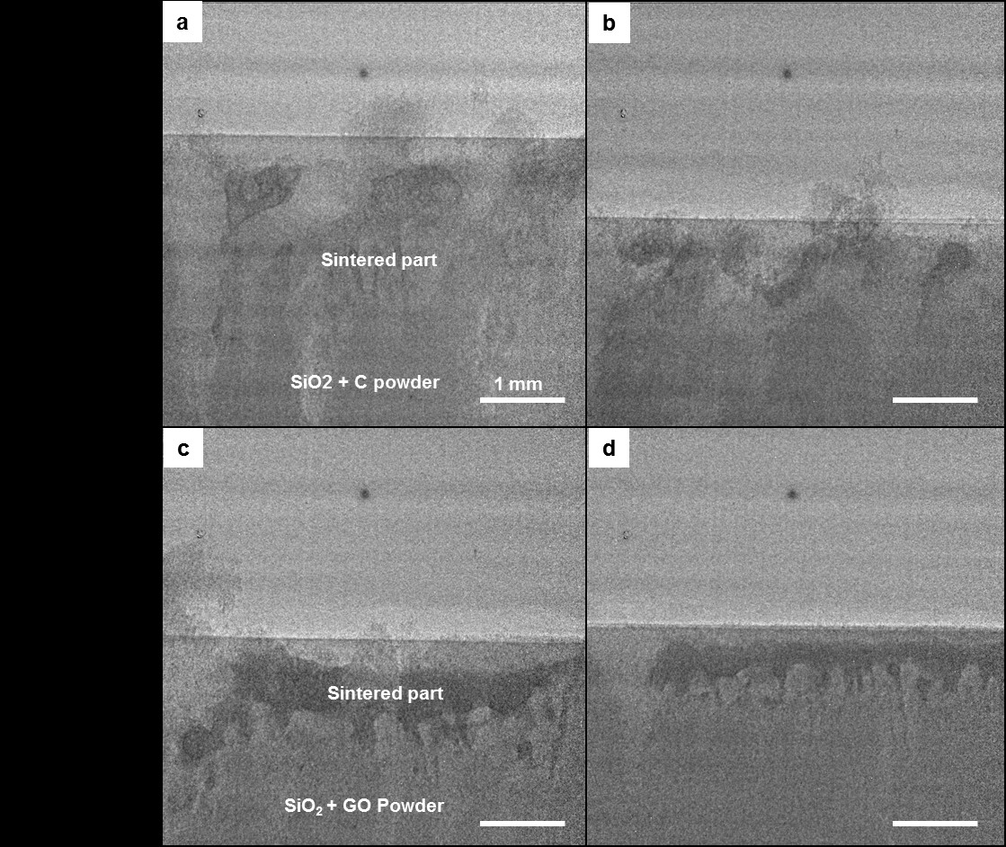 In-situ X-Ray characterisation of the first DLAM of SiO2 + C (top), and SiO2 + CMG (bottom) showcasing successful densification of powder with a NIR laser using the CMG enhancer (denoted as GO in the image) as opposed to carbon-doped powder - In-situ X-Ray characterisation of the first DLAM of SiO2 + C (top), and SiO2 + CMG (bottom) showcasing successful densification of powder with a NIR laser using the CMG enhancer (denoted as GO in the image) as opposed to carbon-doped powder