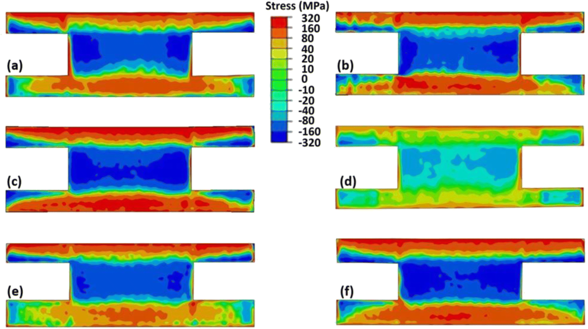 Comparison of residual stress (MPa), contour maps for various test cases. Ali, H., Ghadbeigi, H., Hosseinzadeh, F. et al. Int J Adv Manuf Technol (2019). Creative Commons Attribution 4.0 International License - Comparison of residual stress (MPa), contour maps for various test cases a IB-1 (standard parameters), b IB-2 (75-μm layer thickness for region 2 and region 4), c IB-3 (150 W power and 133-μs exposure for region 2 and region 4), d IB-4 (570 °C bed pre-heating on Renishaw SLM-125 machine), e IB-5 (75-μm layer thickness for region 1 and region 3) and f IB-6 (150 W power and 133-μs exposure for region 1 and region 3)