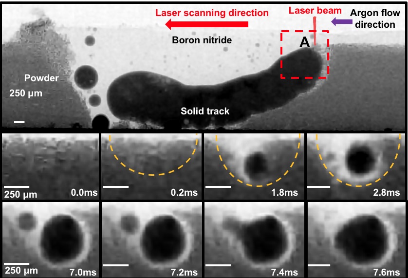 DLSAM_Track_and_pool_forming1.jpg - Figure 2: Using I12 and the LAMPR the complete process of track formation during 3D printing is revealed. A first complete track and details on the laser/gas flow are shown at the top. The first stages of the formation of this track are shown below for the first few milliseconds of track formation.