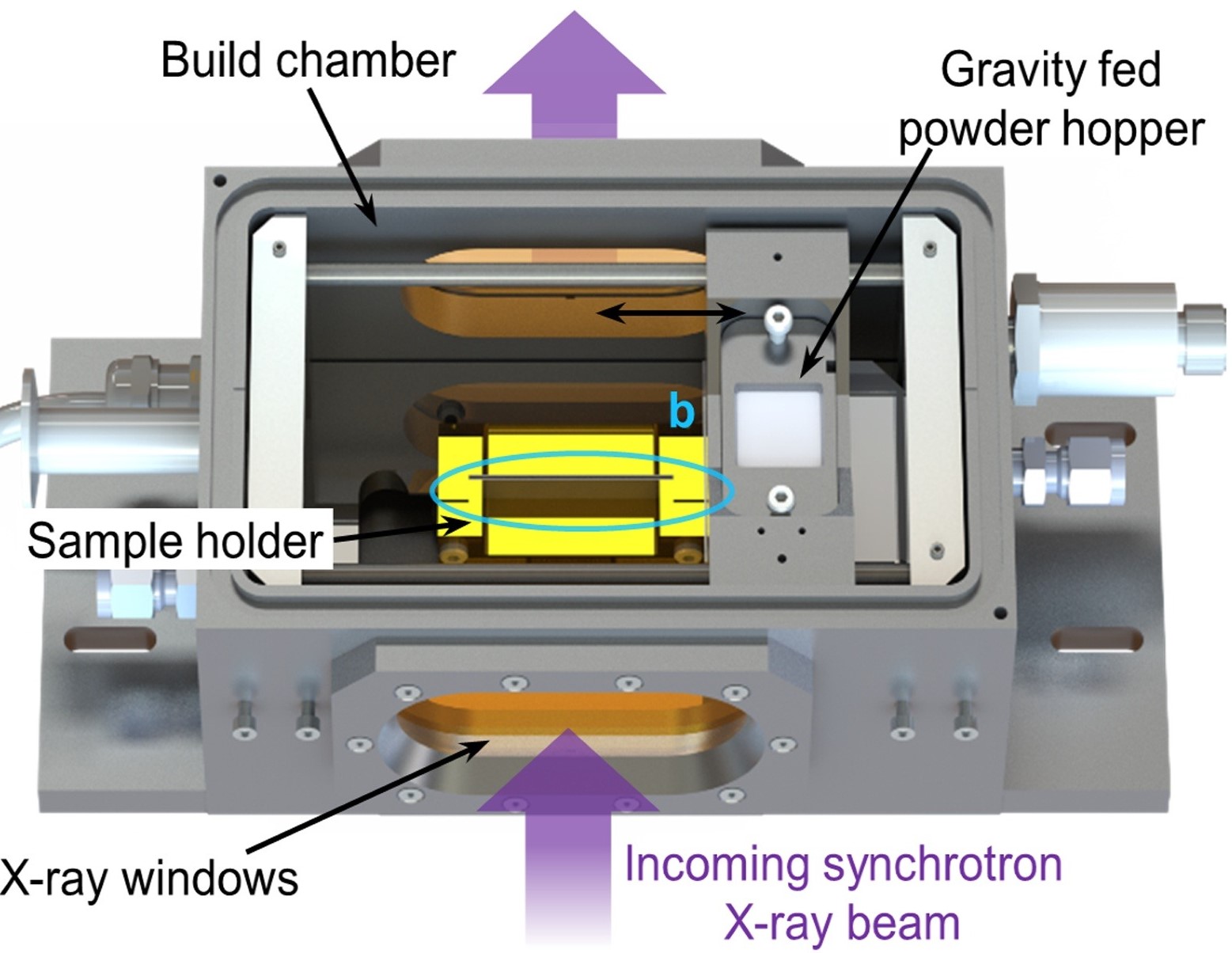 Shedding new light on laser powder bed fusion at ESRF – the European Synchrotron